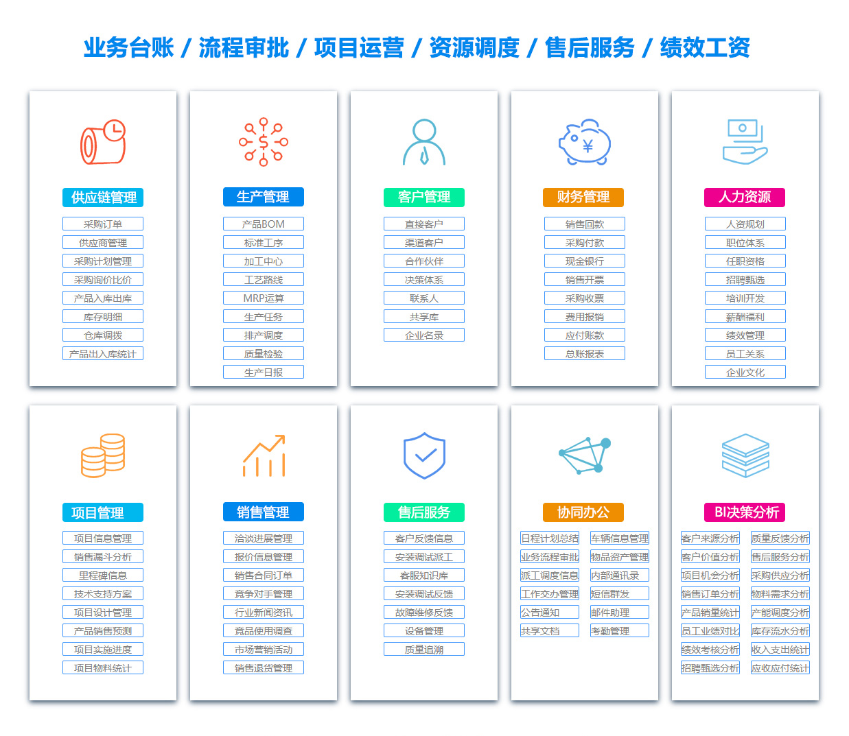 景德镇产品管理系统